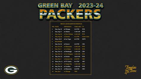 green bay nfl standings|green bay packers standings 2024.